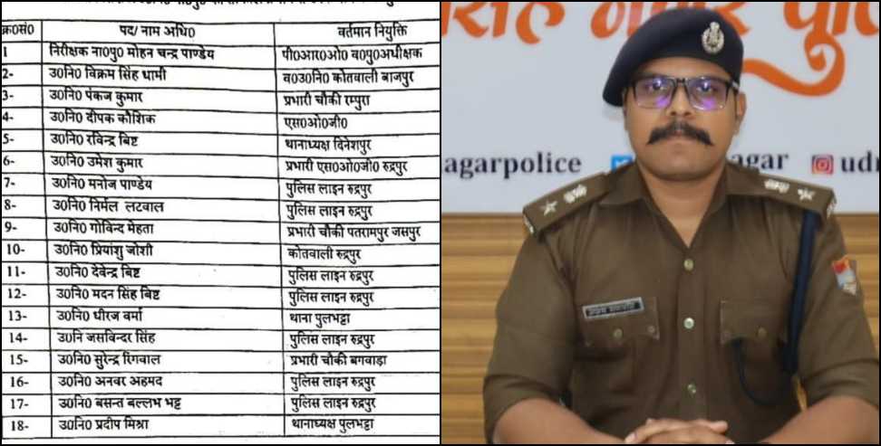 Uttarakhand Police Transfer: Udham Singh Nagar Police Reshuffle 18 Officers Transferred