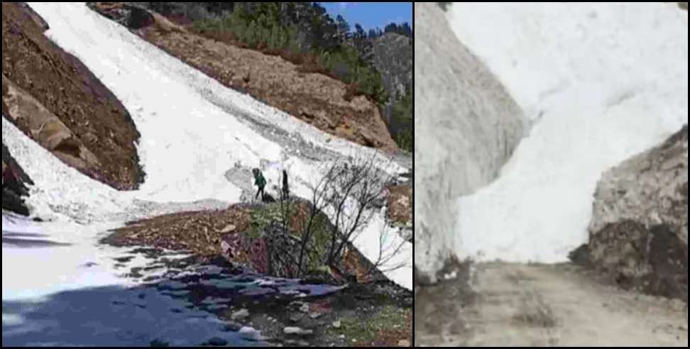 Pithoragarh Glacier Broken News: Glacier Burst at India-China Border in Pithoragarh