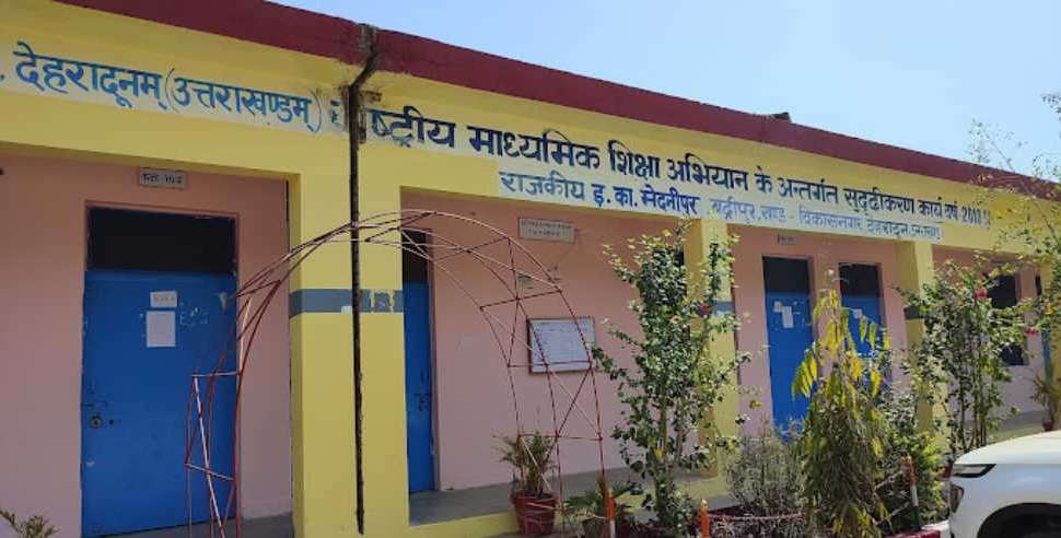 Uttarakhand Board 2025: Entire 12th class failed in the board exams