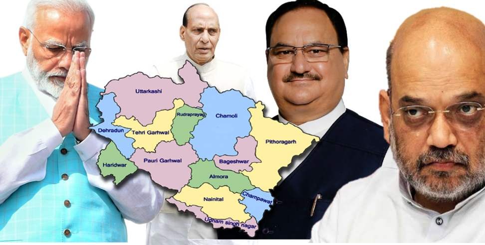 uttarakhand assembly election: Star campaigner of BJP in Uttarakhand assembly elections