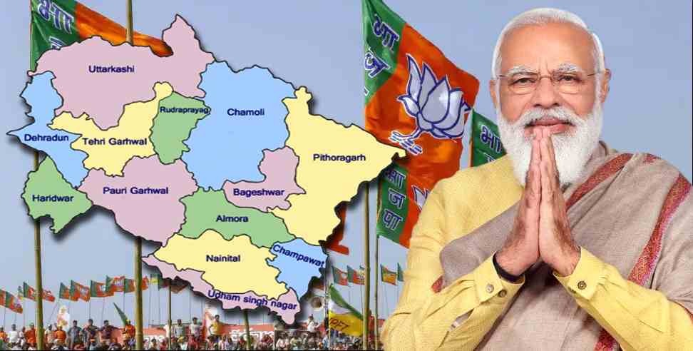 uttarakhand assembly election result : uttarakhand assembly election 2022 latest result