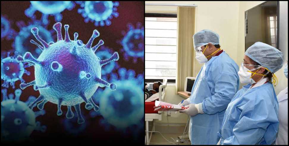 Dehradun coronavirus: American women and her son found corona positive in dehradun