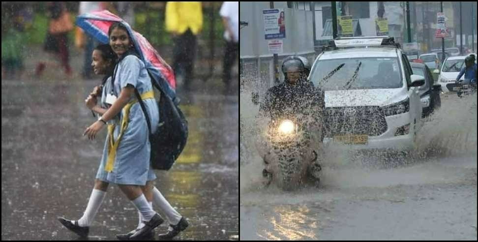 Heavy Rain alert: Heavy Rain alert school holiday 18 august 2026