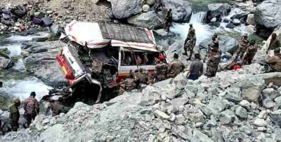 laddakh turtuk army vehicle shyok river : Army vehicle fell in shyok  river in Turtuk sector 7 soldiers died