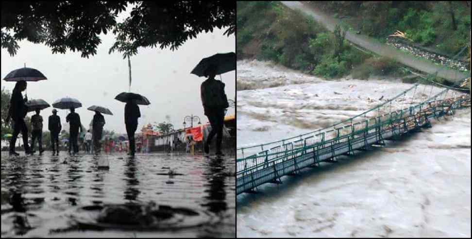 Uttarakhand snowfall: Rainfall and snowfall alert in uttarakhand