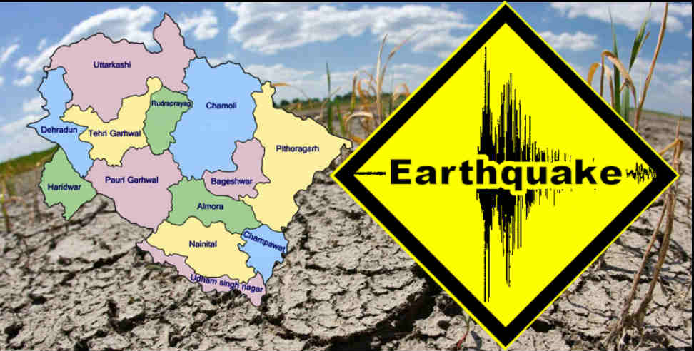 उत्तराखंड न्यूज: Earthquake in chamoli and rudraprayag