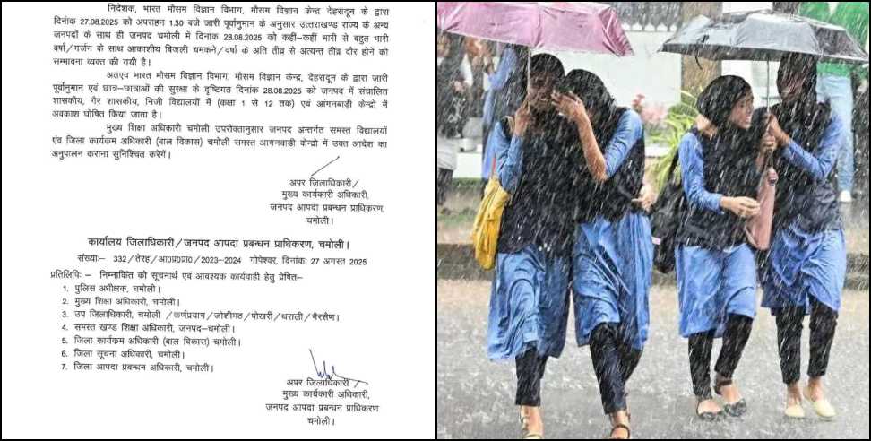 Heavy Rain Alert: School Holiday due to Heavy Rain on 28 August
