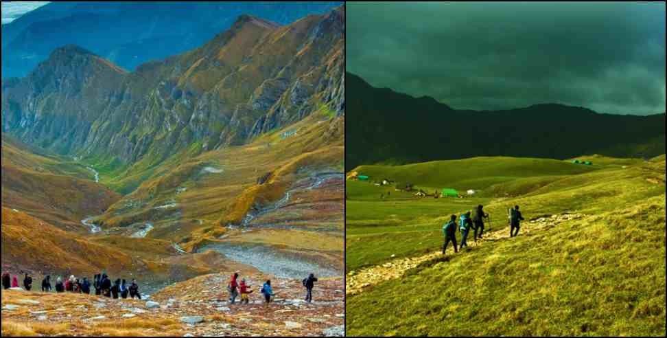 Uttarakhand Roopkund trek All Detail