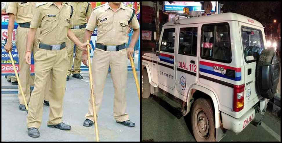 Case filed against 2 young men and 3 young women in Rishikesh