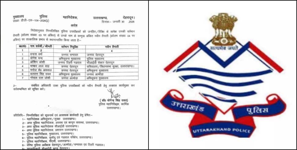 Uttarakhand Police Transfer: 15 ASP and 7 DSP transferred in Uttarakhand Police
