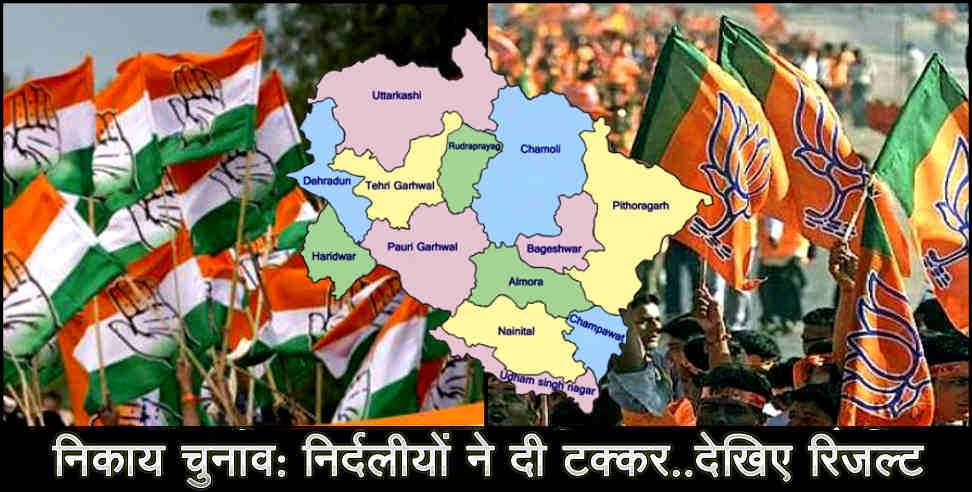 Uttarakhand local body election: Uttarakhand local body election result