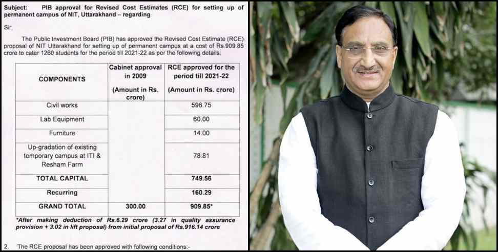 Uttarakhand NIT: budget approved for nit uttarakhand