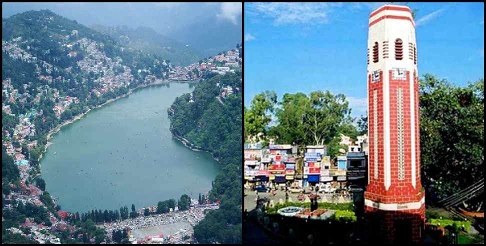 Nepal Dehradun: Nepal claimed Dehradun Nainital