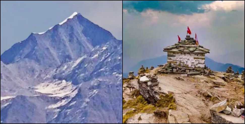 Uttarakhand Hills without Snow: Uttarakhand Hills without Snow First Time in 40 Years