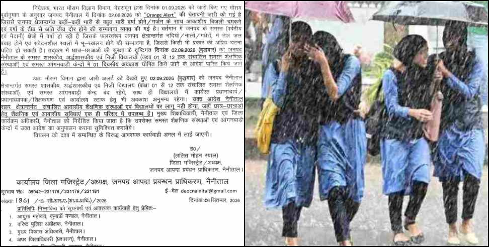Uttarakhand School Holiday: School Holiday due to Heavy Rain Alert