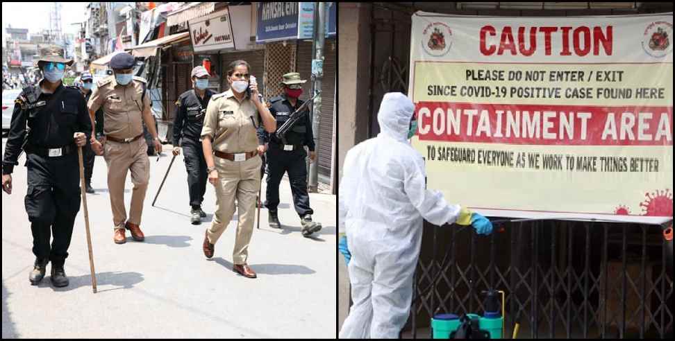 Uttarakhand Containment Zone: List of Containment Zone in Uttarakhand 18 July