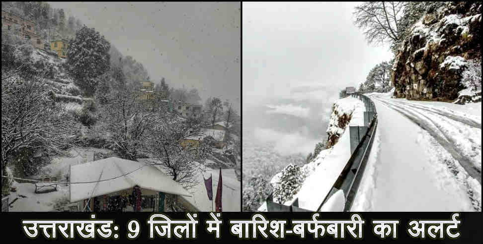 उत्तराखंड: rain hailstrome snowfall forecast in uttarakhand