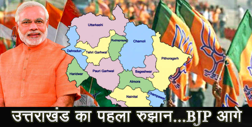 उत्तराखंड: uttarakhand loksabha seat result haridwar