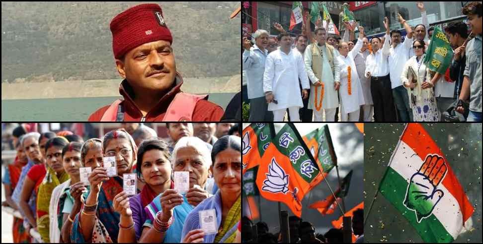 Uttarakhand politics: Role of regional parties in Uttarakhand politics