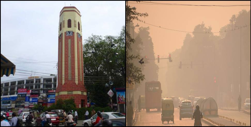 Dehradun air quality: Air quality index in dehradun haridwar rishikesh