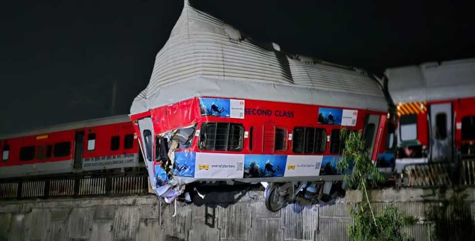 Rishikesh train accident: Ujjaini Express Derails During Shunting at Rishikesh Railway Station