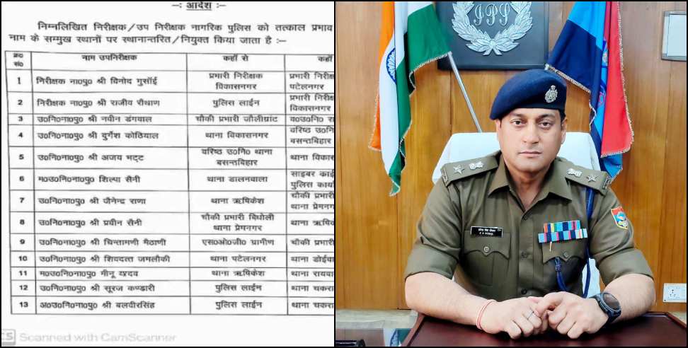 Dehradun police transfer: Dehradun SSP Transfers 13 Inspectors and Sub-Inspectors