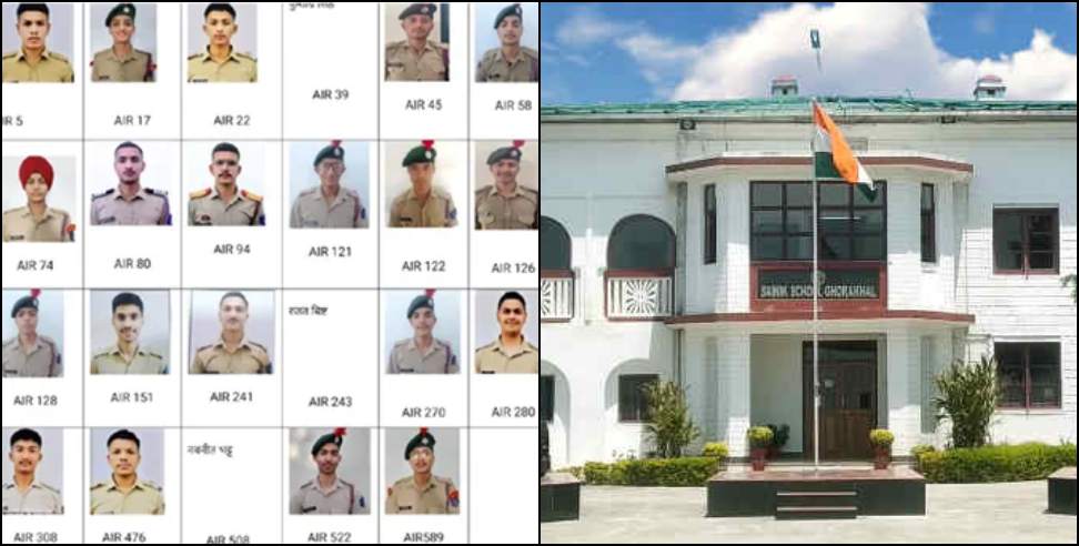 Sainik School Ghorakhal Excels in NDA Merit List with 23 Selections