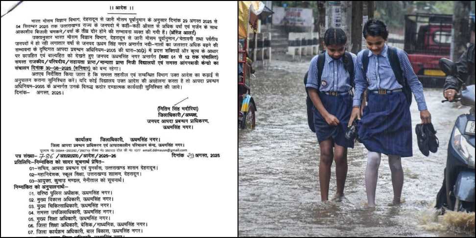Heavy Rain Alert: School Holiday due to Heavy Rain on 30 August