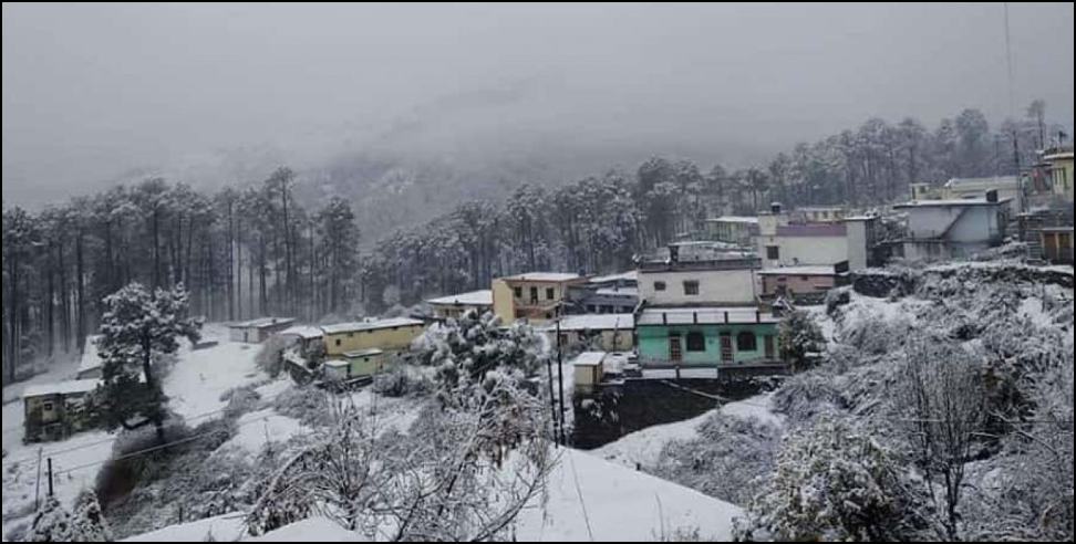 Uttarakhand Weather Update: Snowfall and Rain alert for next 3 days weather news