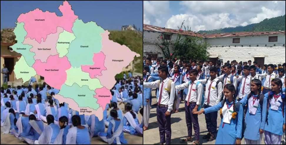 Survey of Schools: Migration Commission to Survey Schools in Uttarakhand