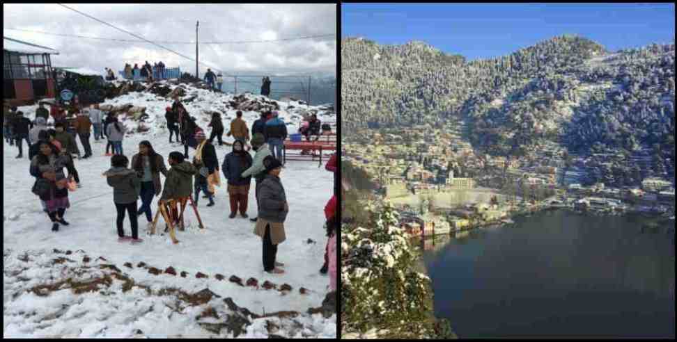 nainital weather snowfall hotel booking: Nainital weather report 24 January