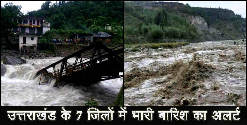 उत्तराखंड: weather forecast rain forecast uttarakhand