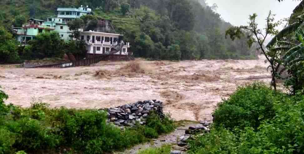 Uttarakhand weather report: heavy rainfall alert in 4 districts of Uttarakhand