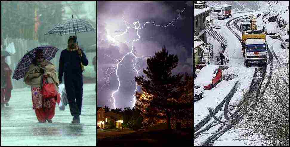 Uttarakhand Weather News: Snowfall likely in 7 districts of Uttarakhand Jan 23