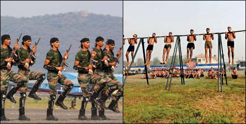 Agniveer Recruitment 2027: Agniveer Recruitment Physical Test to Begin from October 5