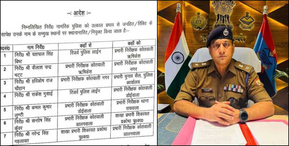 Dehradun Police Transfer: Transfer of 7 inspectors in Dehradun Police