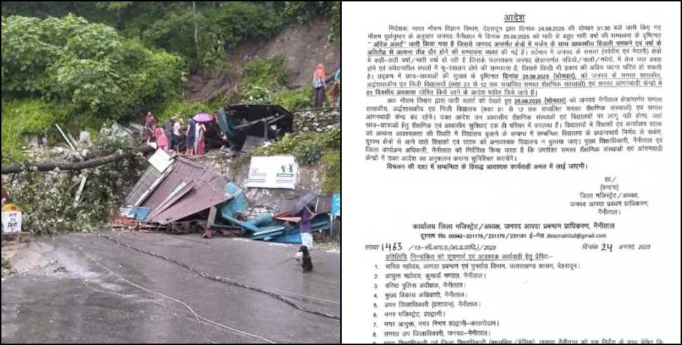 Uttarakhand Weather: Holiday declared in all schools of four districts