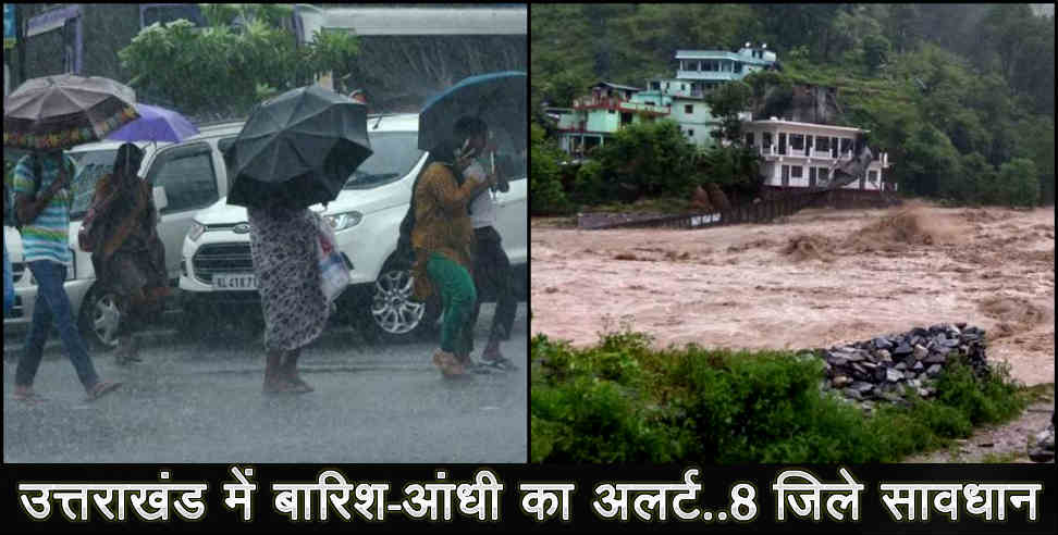 उत्तराखंड न्यूज: rain forecast n uttarakhand