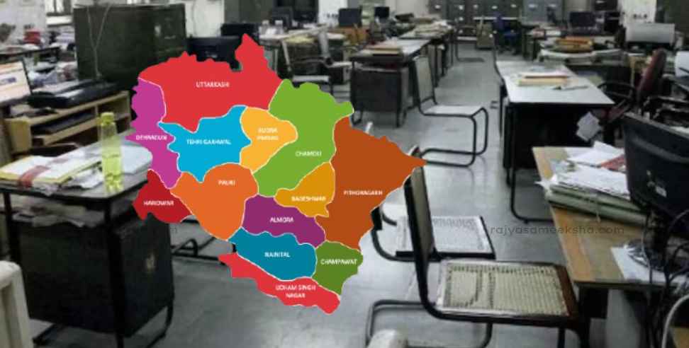 Uttarakhand government vacancies: Over 66317 Posts Vacant in Uttarakhand Government Departments