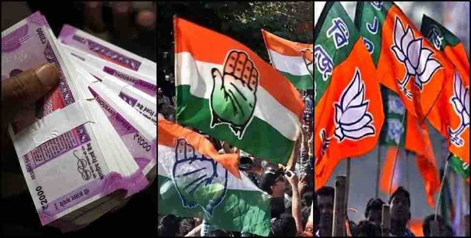 uttarakhand assembly elections: Betting on 5 assembly seats in Uttarakhand