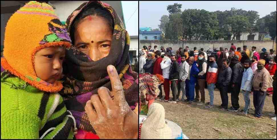 Uttarakhand Assembly Elections : polling percent till 6 pm in Uttarakhand 13 district