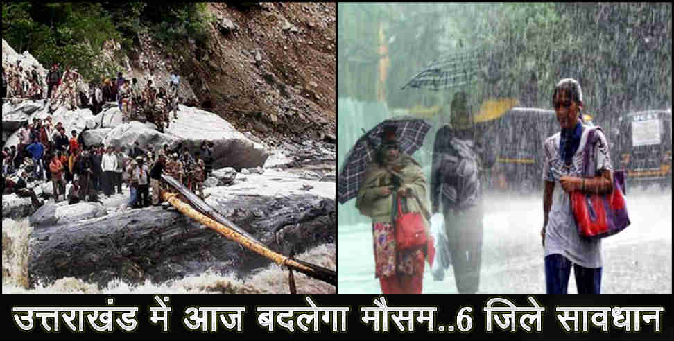 उत्तराखंड मौसम: rain and storm alert in uttarakhand
