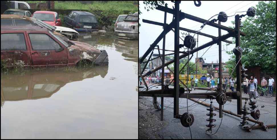 Dehradun rain: Rain breaks records in Dehradun