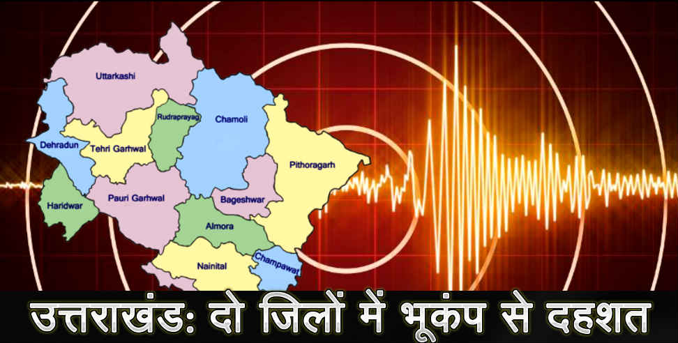 उत्तराखंड: Earthquake in pithoragarh and bageshwar