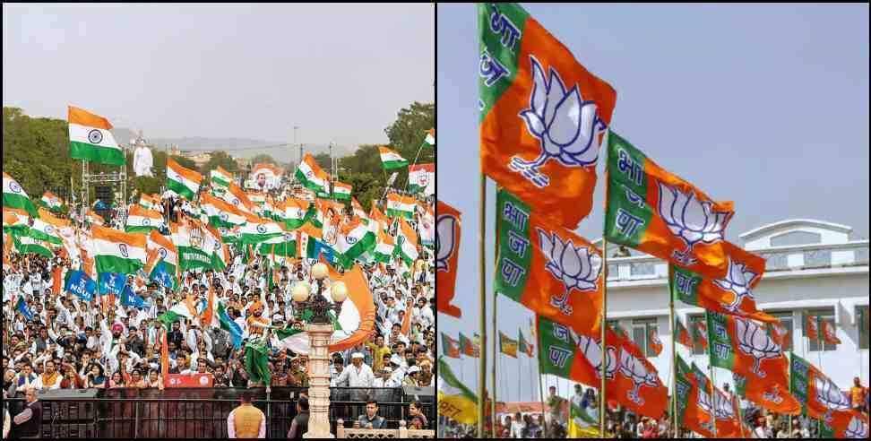 Uttarakhand Assembly Elections : Independent candidates can win 4 seats in Uttarakhand assembly elections