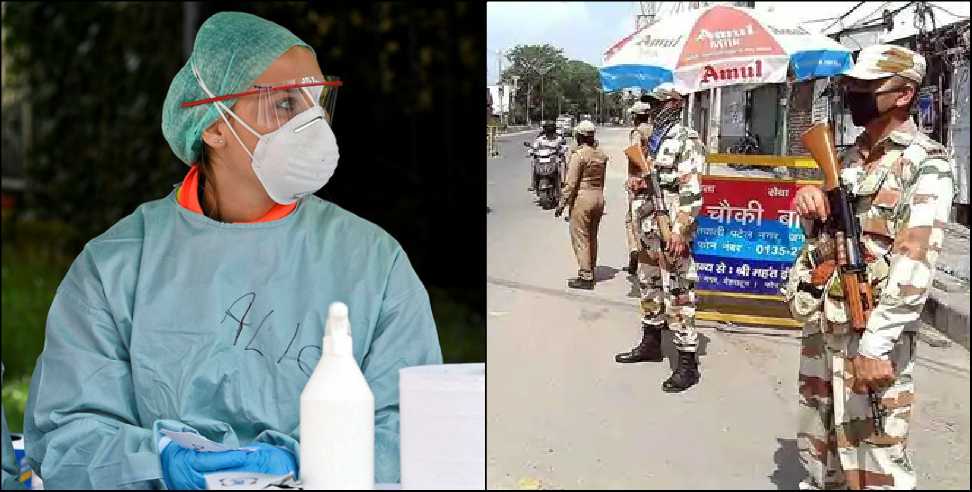 Corona coronavirus red zone: Three district of Uttarakhand declared red zone know everything