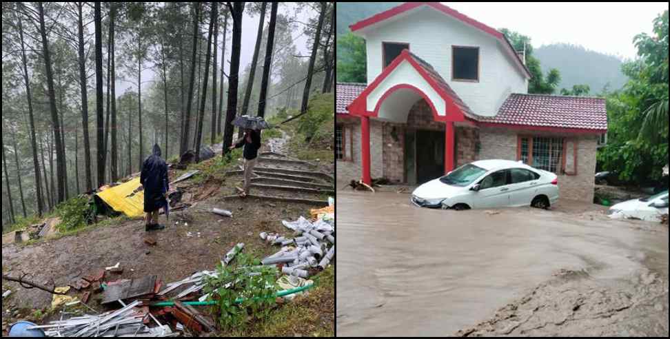 uttarakhand weather update 24 august: uttarakhand weather update 24 august