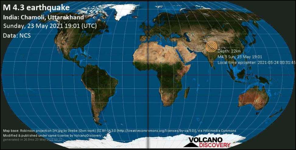 earthquack of 4.3 43km NNW of Joshimath Uttarakhand