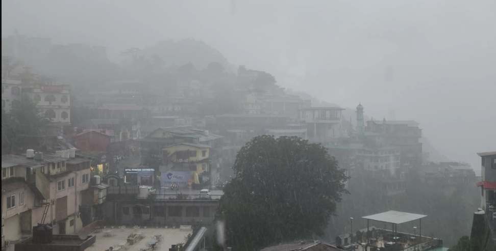 Uttarakhand Weather Update: Uttarakhand Weather Update 28 July 2026
