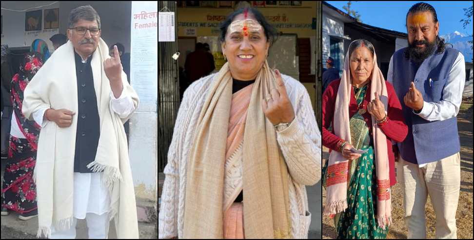 Kedarnath by-election: Kedarnath by-election Voting down by 8 percent